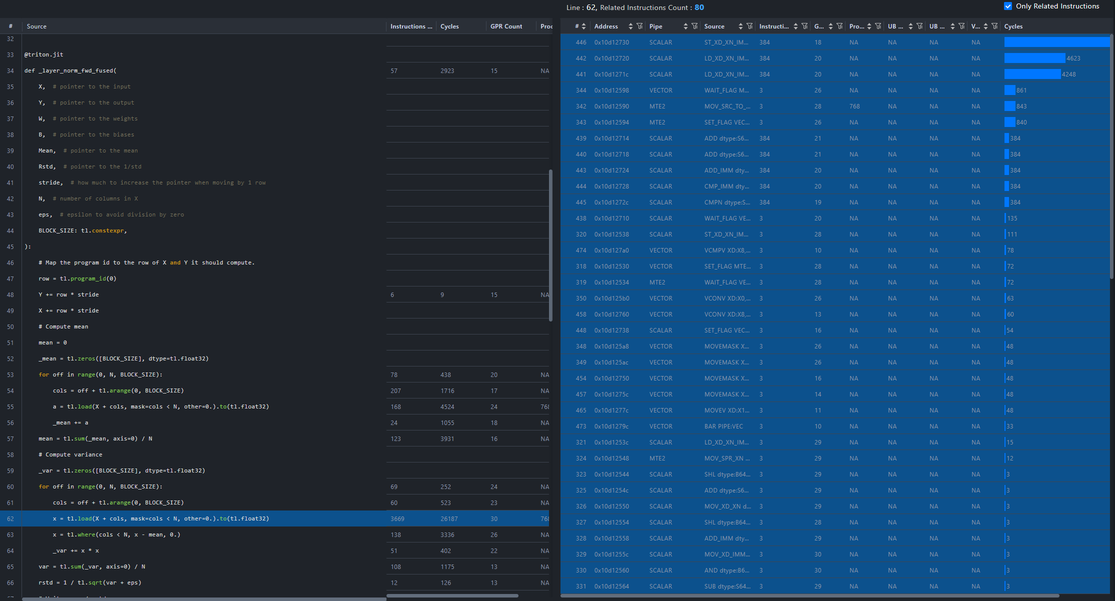 analyse_data_code_mapping